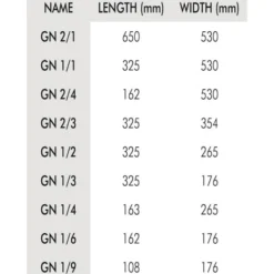 Bac Gastronorme Inox GN 1/1 - 100 mm - Matfer Bourgeat