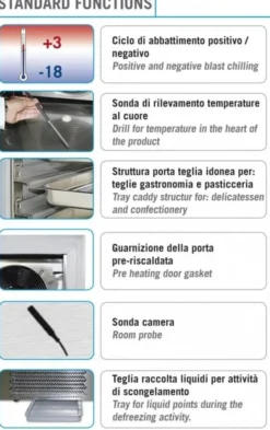 Cellule de Refroidissement - 10 x GN 1/1 ou 10 x 600 x 400 - Lavezzini