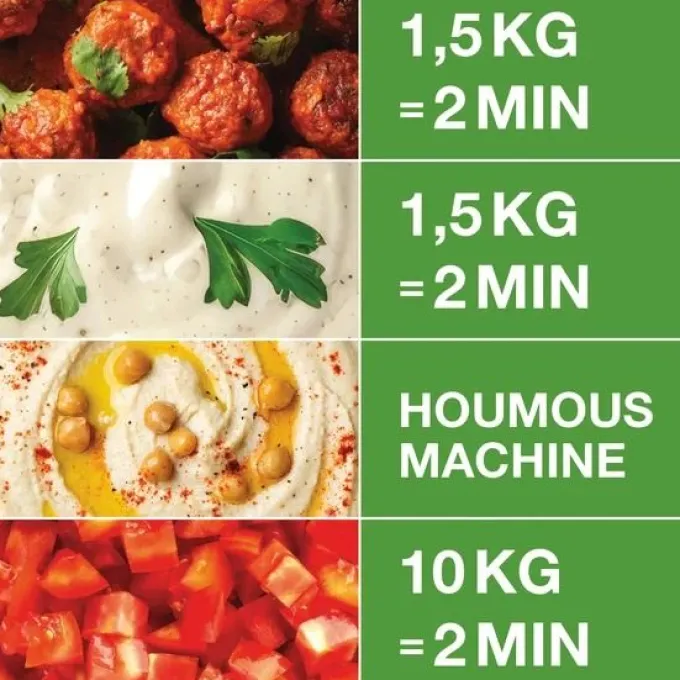 Combinés Cutter & Coupe-légumes Pro R 402 - 230 V - Robot Coupe