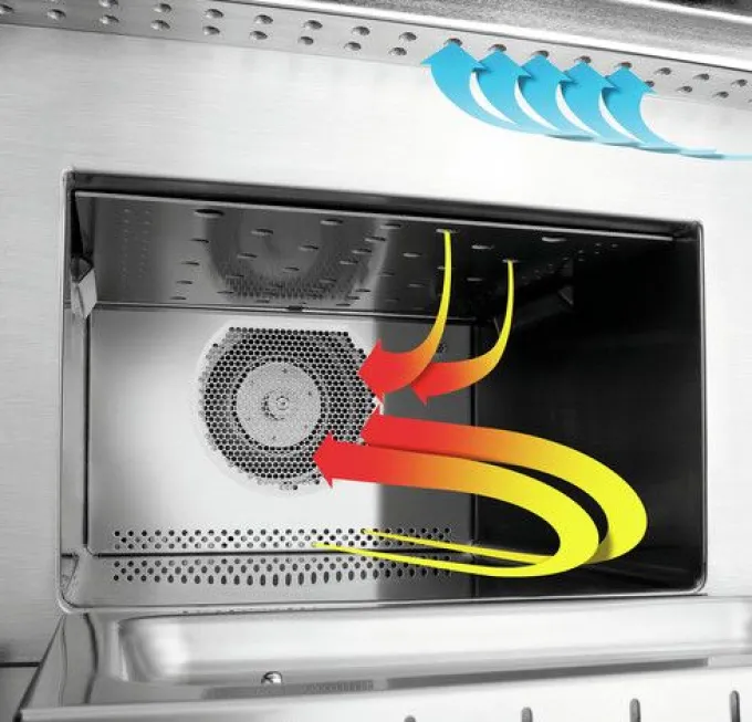 Four Professionnel à Cuisson Accélérée Snackjet 200 - Bartscher