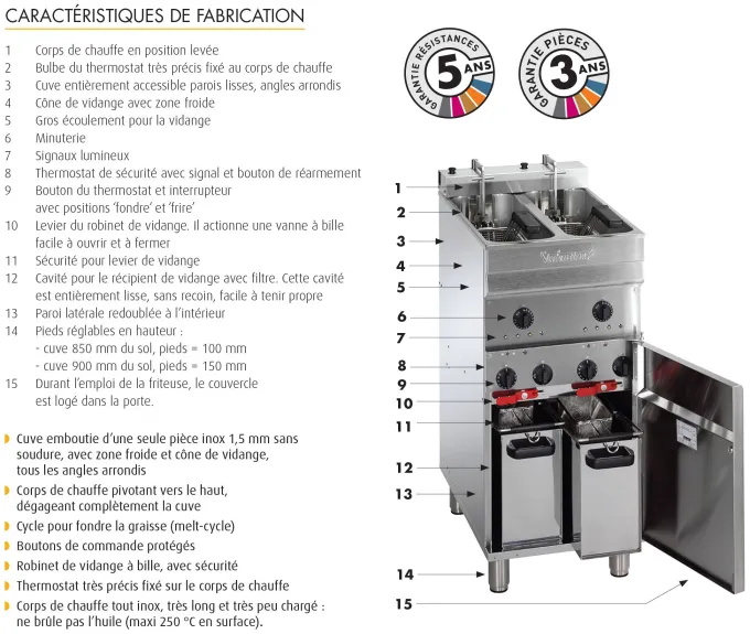 Friteuse électrique sur coffre - 9-10 litres - Valentine - EVO250T