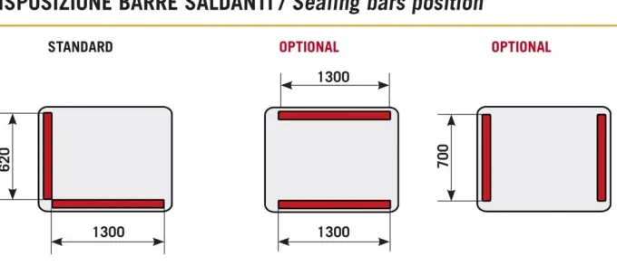Machine Sous-Vide A Cloche Jumbo Super - Industrielle - Lavezzini