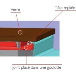 Plancha vitrocéramique électrique - Spécial hamburgers I - L 560 mm - Sofraca