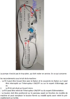 Pompe de Vidange KPS-P - Mec