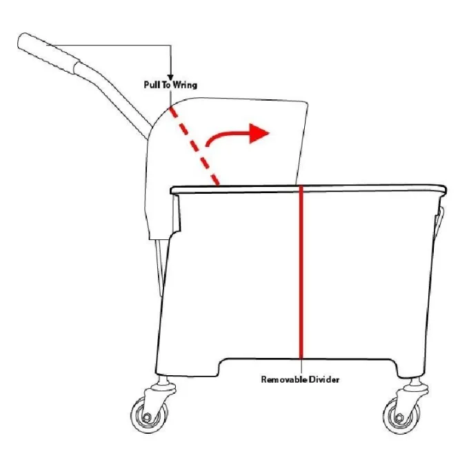 Seau essoreur vert 20L Jantex